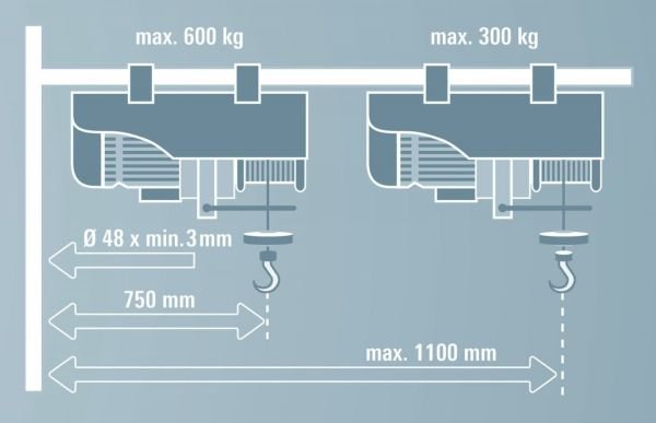 Лебедки электрические EINHELL GT-SA 1200